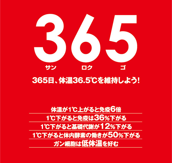 365運動ポスター