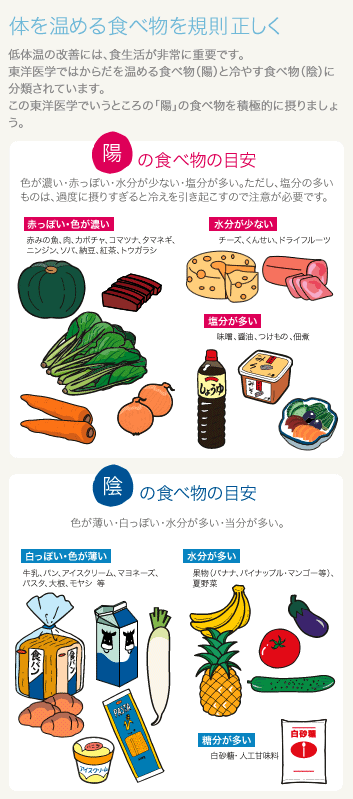 あったかLifeとは | 健康文化をクリエイト「株式会社レインボー」