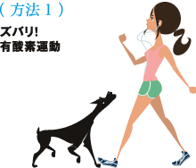 方法1ズバリ!有酸素運動